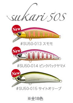 Sukari50s