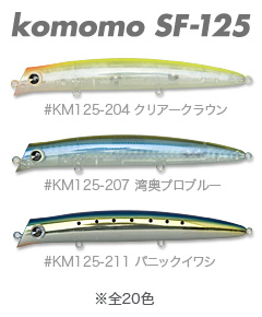 Komomo125