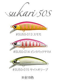 Sukari50s