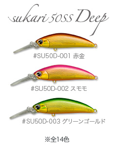 Sukari50ssdeep